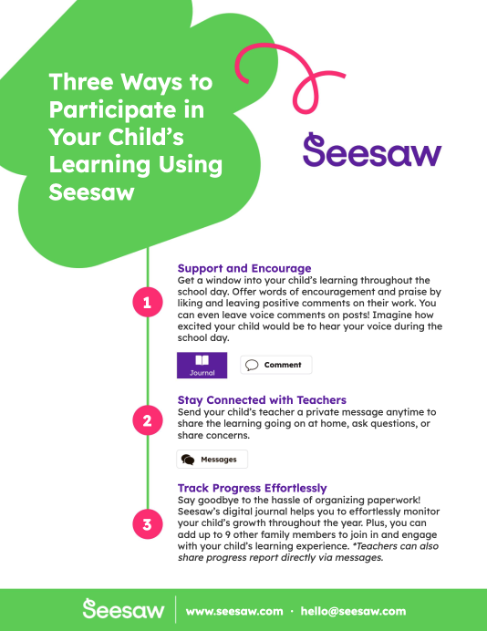 Three Ways to Participate in Your Child's Learning Using Seesaw