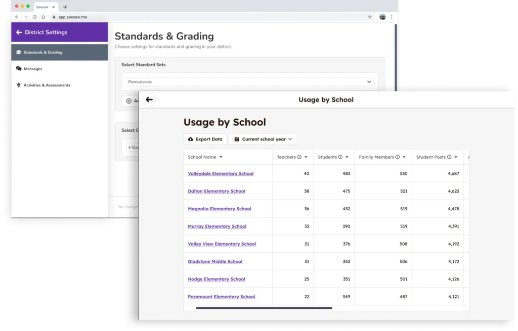 Engagement Dashboard