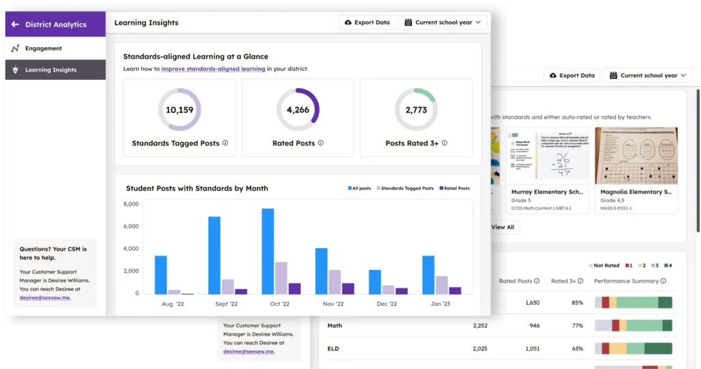 Learning Insights Dashboard